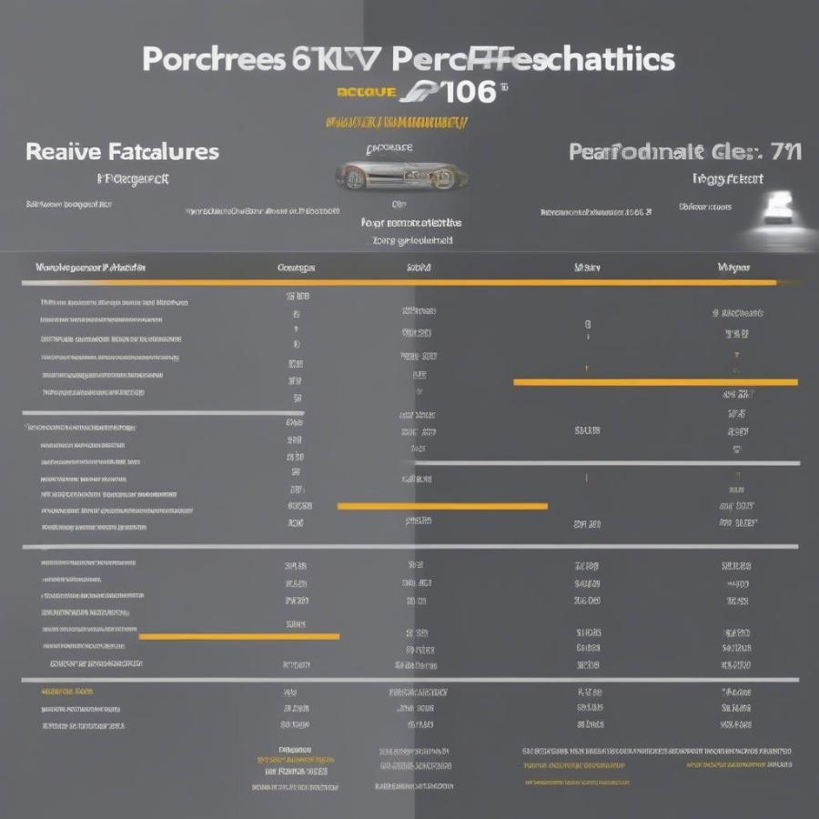 Comparison of affordable exotic cars