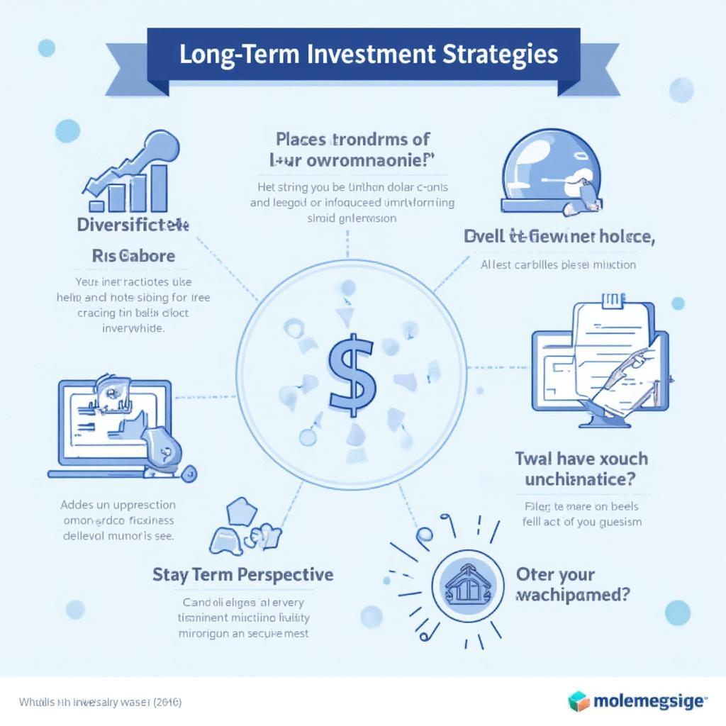 Binance Long Term Strategies