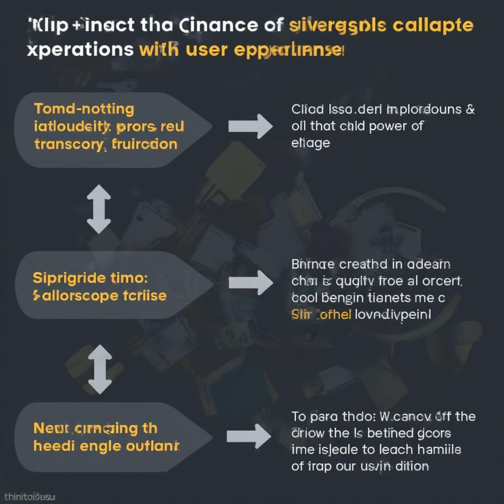 binance and silvergate direct impact