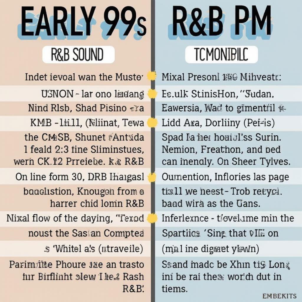 90s-rb-vs-modern-rb-comparison