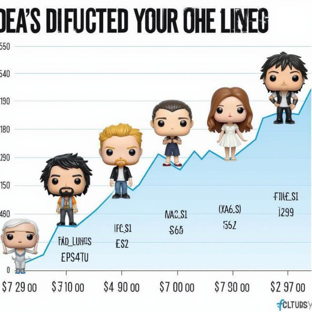 depeche-mode-funko-pop-value-chart