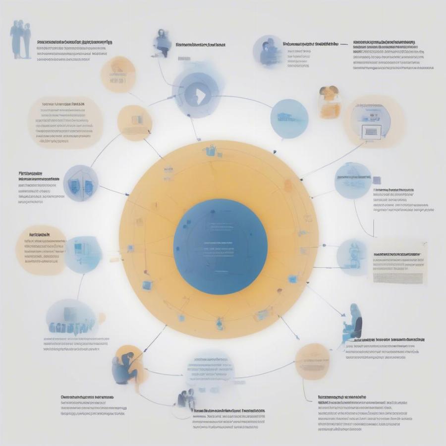 Developing an Ethical AI Strategy for Business