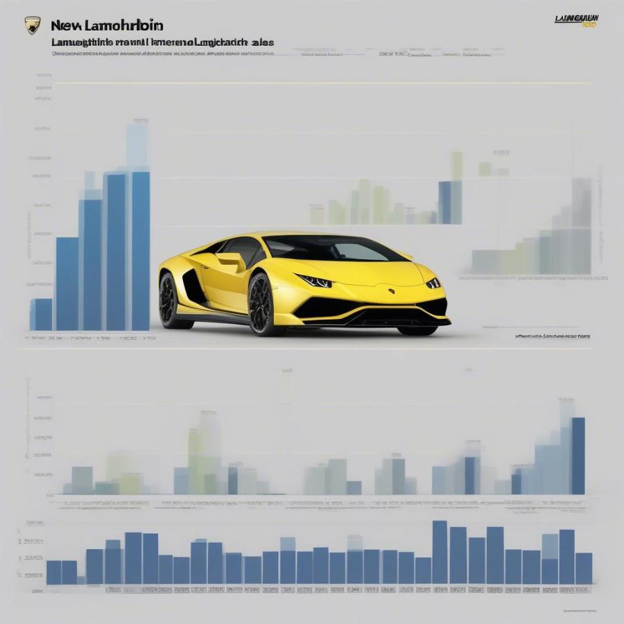 Lamborghini Market Analysis