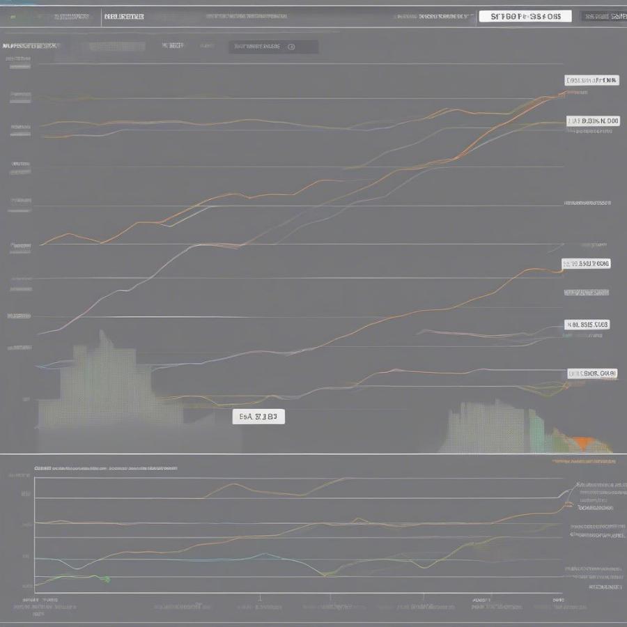 Safemoon Price Chart: Historical Analysis