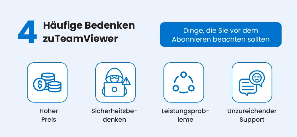 4 Common Concerns about TeamViewer