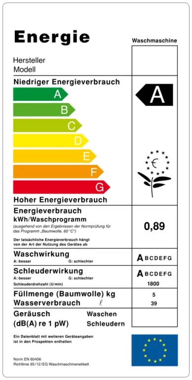 Altes Energieeffizienzlabel mit den Klassen A+++ bis D, das bis März 2021 für Gefrierschränke und andere Haushaltsgeräte galt.