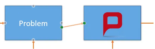 Ankerpunkte für Linienpfeile beim Erstellen von Flussdiagrammen in PowerPoint