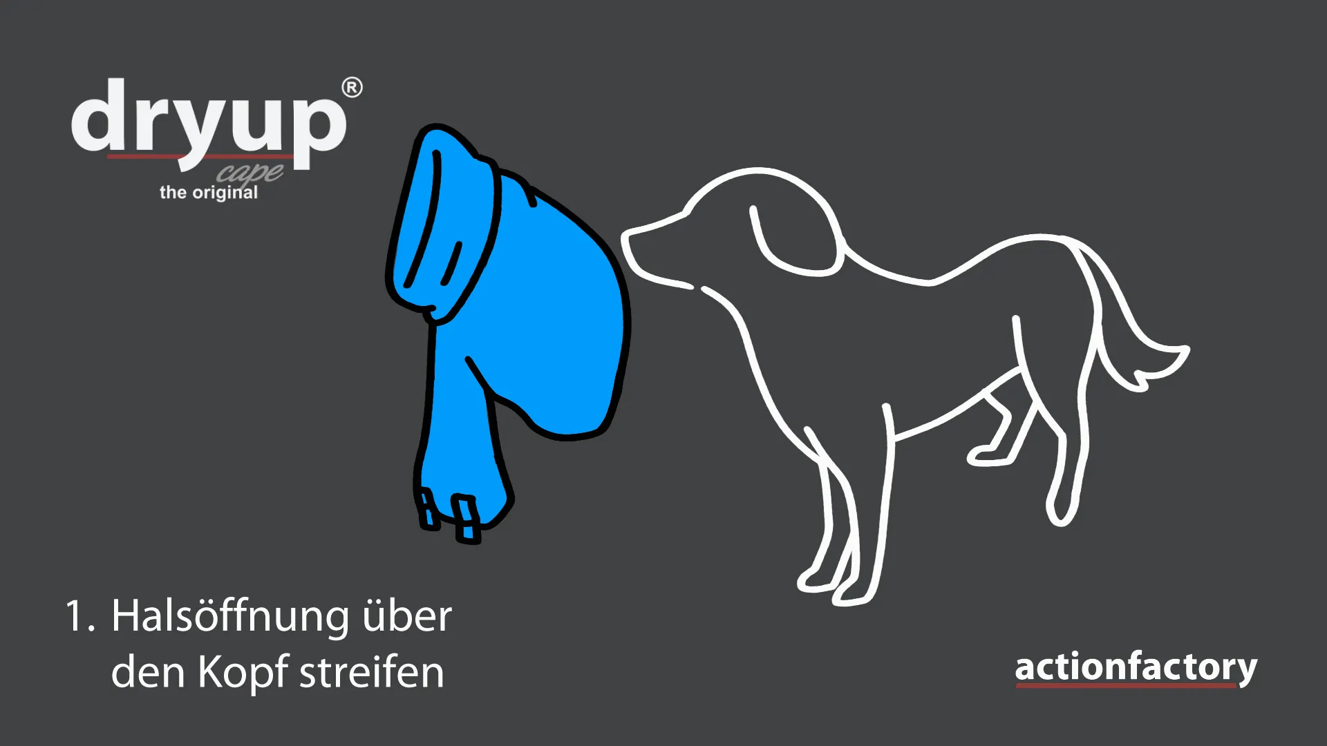 Anleitung zur Anwendung des DRYUP® CAPE