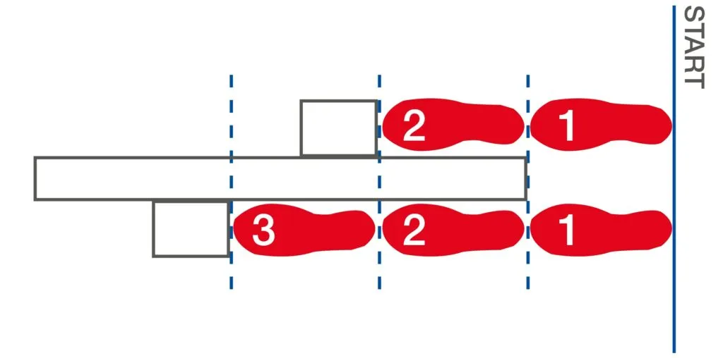 Anleitung zur korrekten Einstellung eines Leichtathletik Startblocks für den Tiefstart