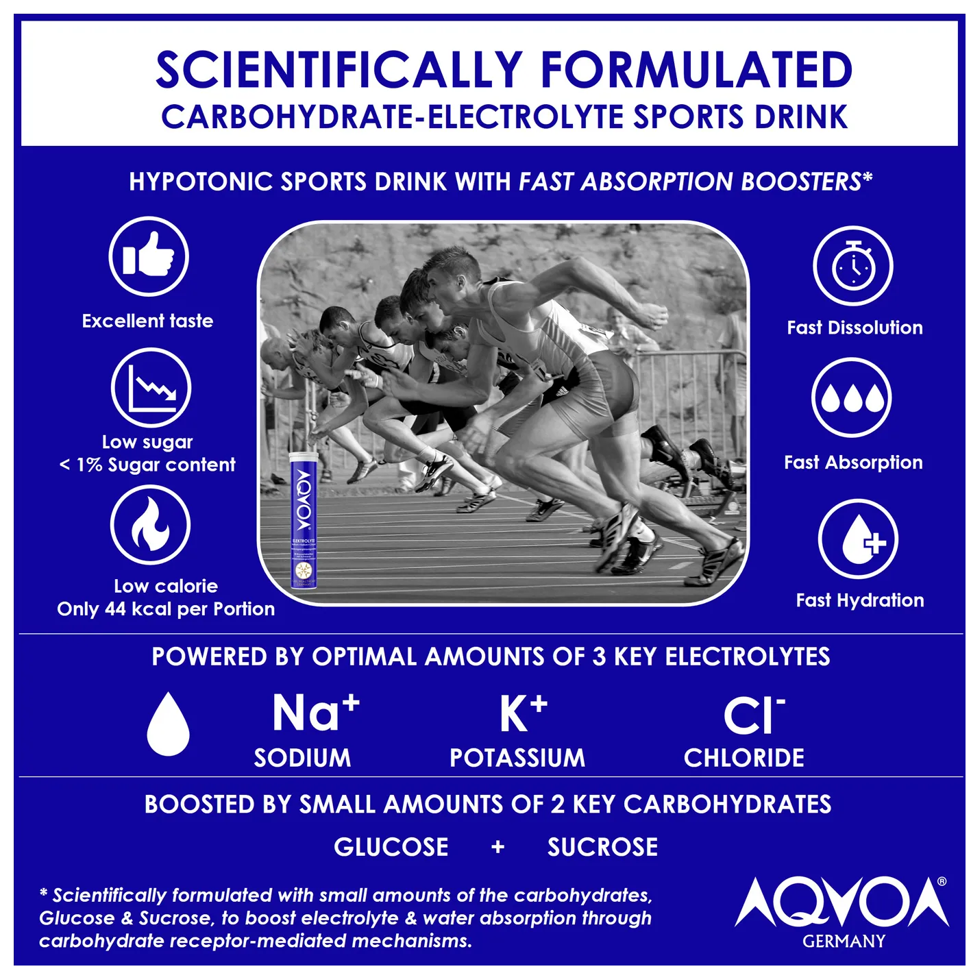Aqvoa Elektrolyte – Kleine Ansicht für schnelle Hydratation