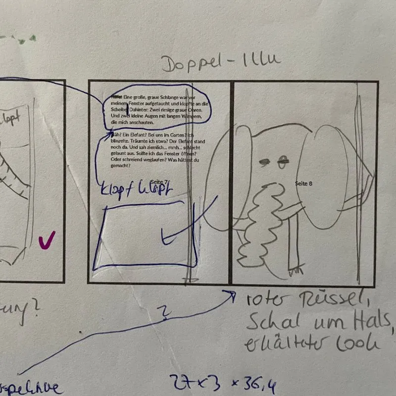 Aus Chaos wird Ordnung 🙂 Der Prozess des Kinderbuchschreibens sieht am Anfang nicht „schön“ aus.