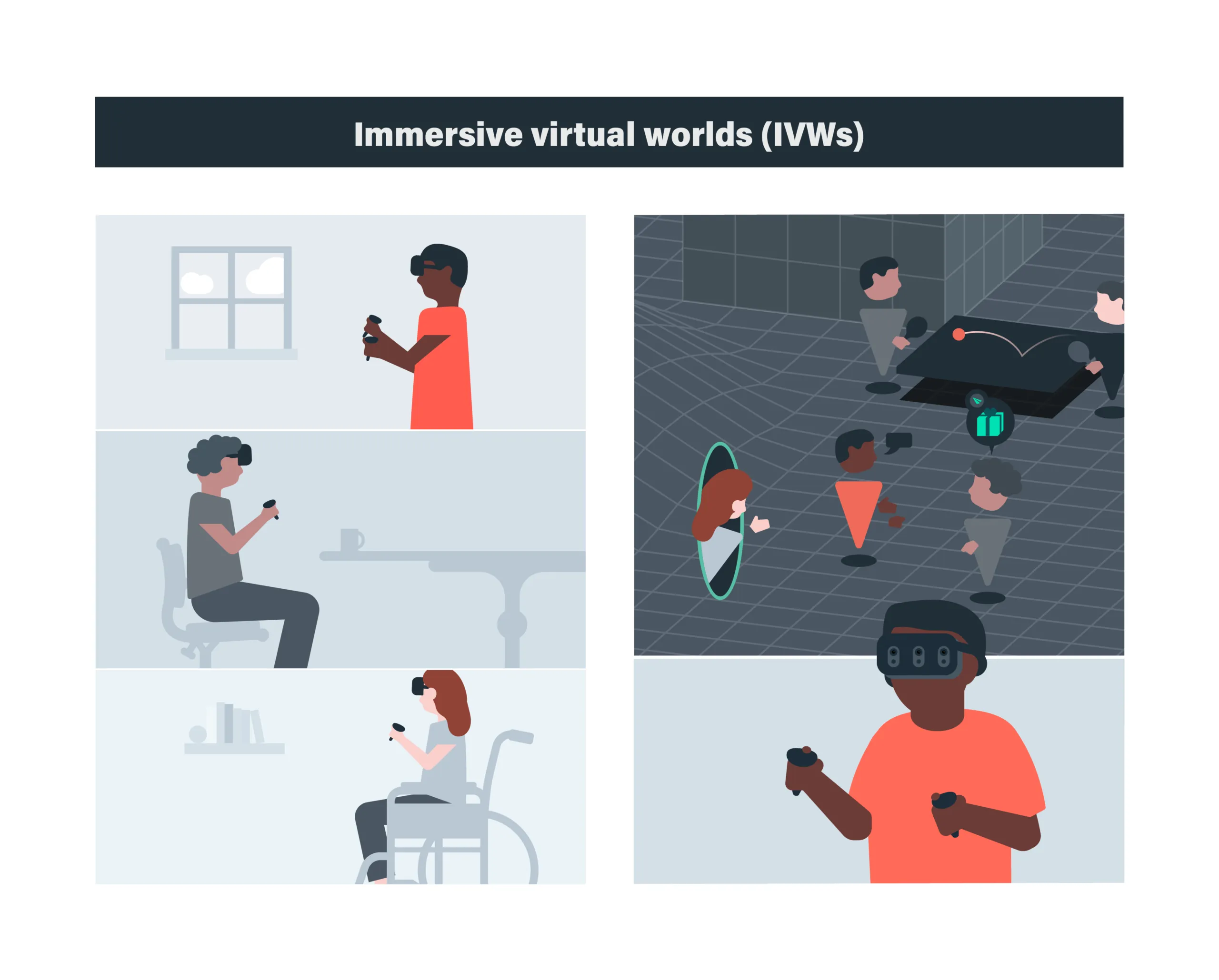 Avatare interagieren in einer immersiven virtuellen Welt, symbolisierend soziale VR-Erlebnisse.
