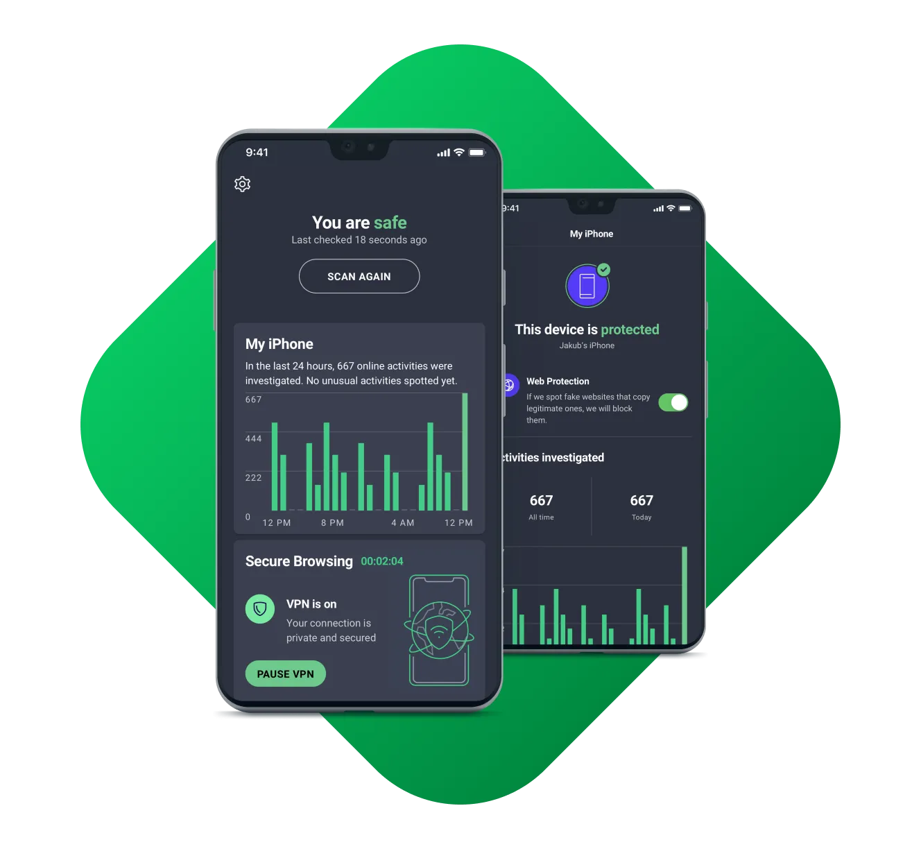 AVG Ultimate auf verschiedenen Geräten