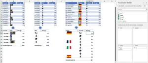Beispiel einer Excel-Pivot-Tabelle, die Produktbilder direkt in den Zellen anzeigt, eine neue Funktion zur visuellen Aufwertung von Datenanalysen in Excel.