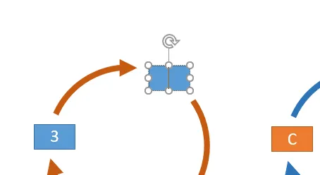 Beispiel für die Beschriftung von Kreislauf-Diagrammen mit Textfeldern in PowerPoint