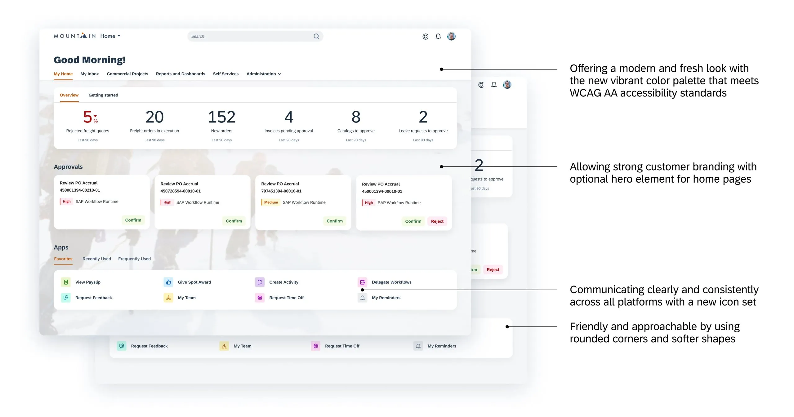 Beispiele für die Vorteile von Horizon, dargestellt in einem Designbeispiel für eine Homepage.