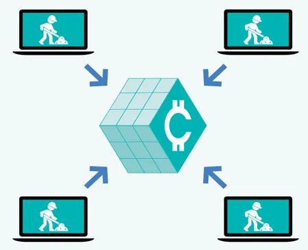 Bitcoin Transaction step 4