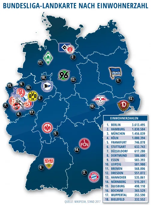 Bundesliga-Landkarte nach Einwohnerzahl