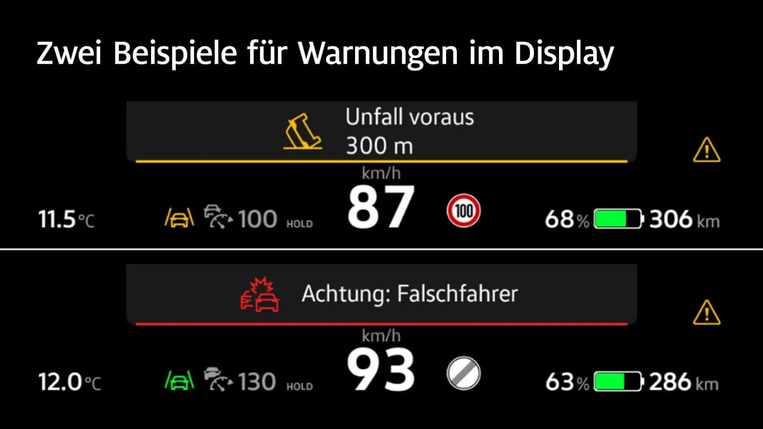 Car2X Warnhinweise auf dem Display eines VW ID.7