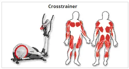 Crosstrainer