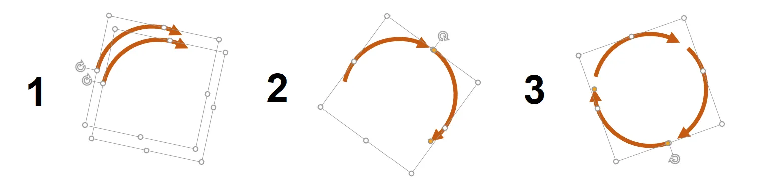 Darstellung eines Kreislaufs mit animierten gebogenen Pfeilen in PowerPoint