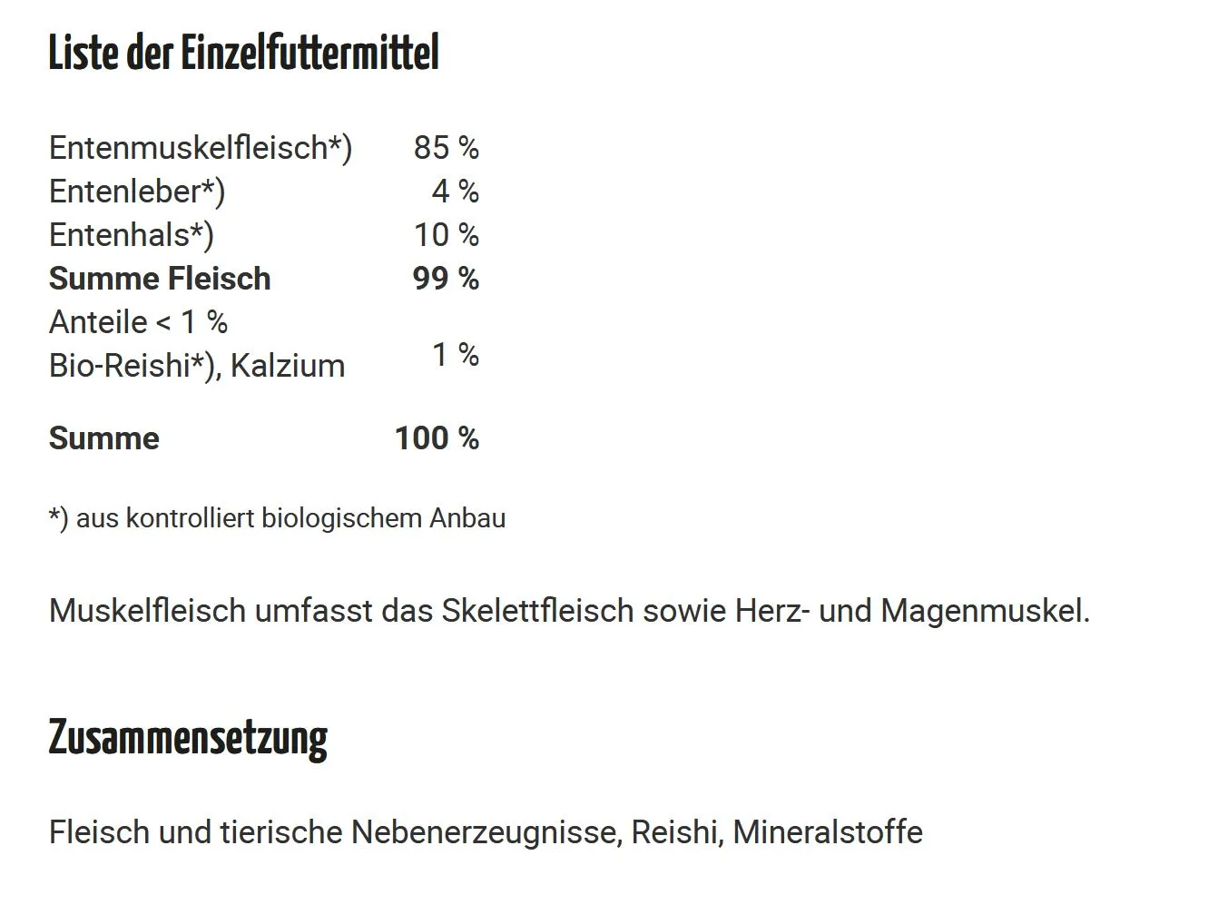 Deklaration RyCat Bio Ente – Transparente Inhaltsangabe für höchste Ansprüche