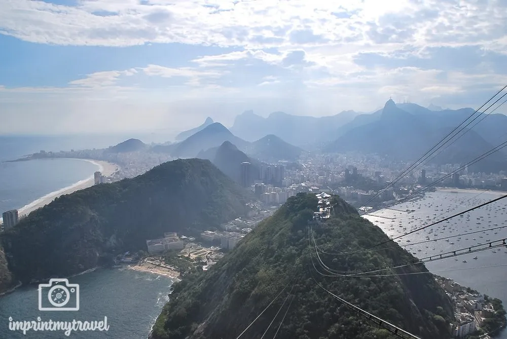 Der Zuckerhut in Rio de Janeiro mit Blick auf die Copacabana