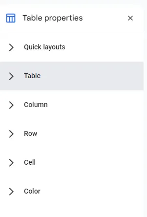Detailansicht der Tabelleneigenschaften in Google Docs für erweiterte Formulargestaltung