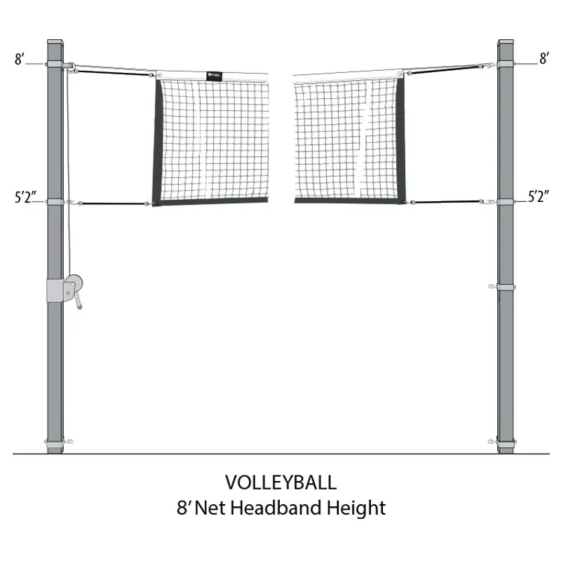 Detailansicht des Pfostensystems, fokus auf die 3.5 Zoll dicke Konstruktion