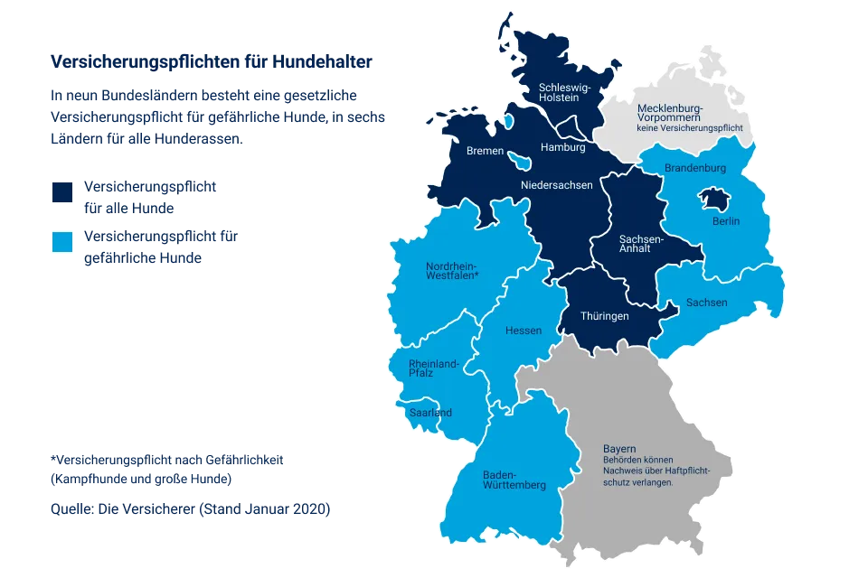 Deutschlandkarte mit Kennzeichnung der Bundesländer, in denen eine gesetzliche Hundehalterhaftpflichtversicherung für alle Hunderassen oder bestimmte Kategorien vorgeschrieben ist, als Teil des umfassenden Angebots der Stuttgarter Versicherungsgruppe.