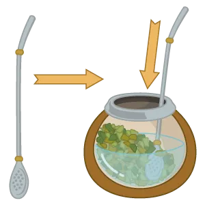 Die Bombilla wird schräg in den Mate-Becher eingeführt, sodass das Sieb am Boden im Tee liegt.