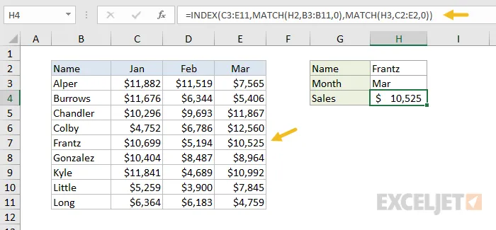 Dynamische Suche mit INDEX und VERGLEICH