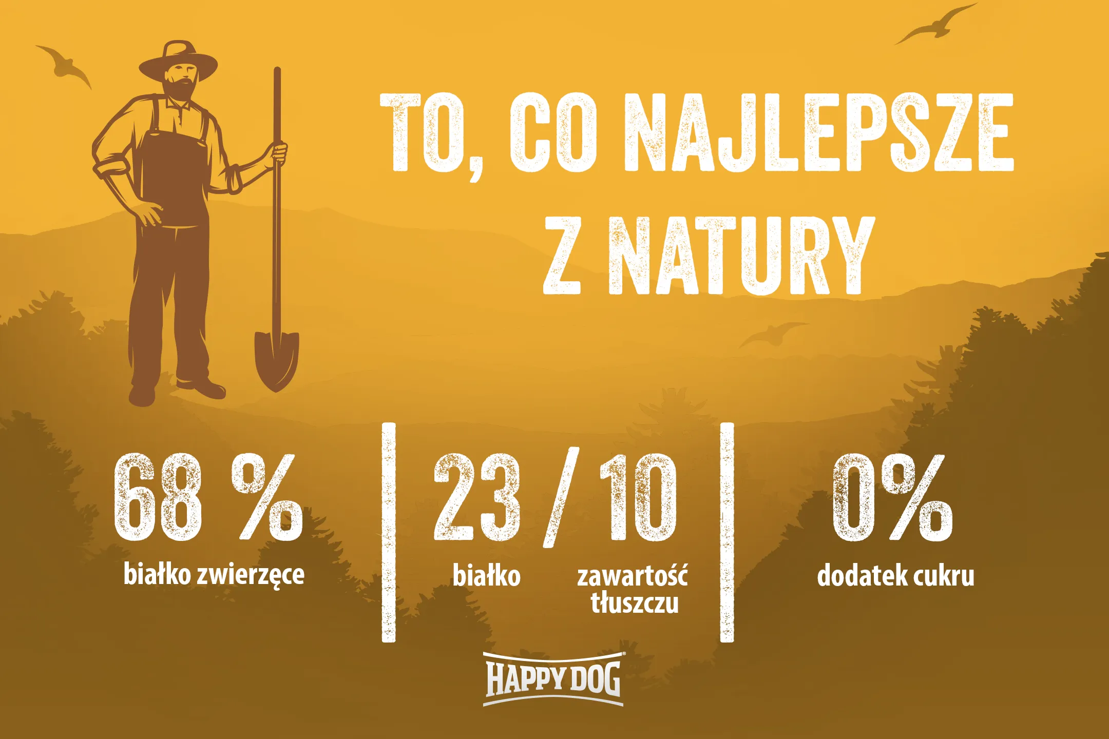 Ein Landwirt mit Schaufel steht in einer naturnahen Landschaft, während Text Nährwerte anzeigt: 