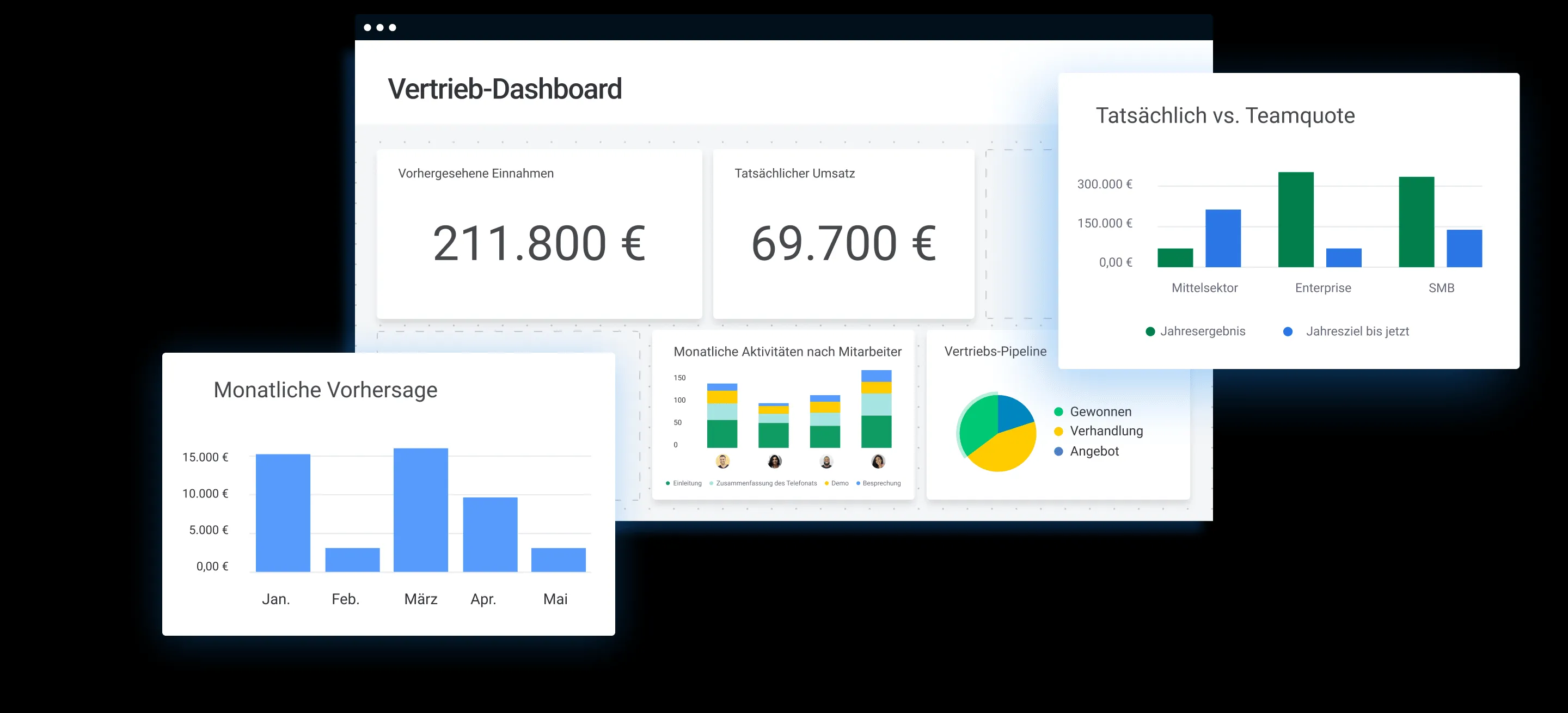 Ein Screenshot, der die Pipeline-Verwaltung in monday CRM zeigt