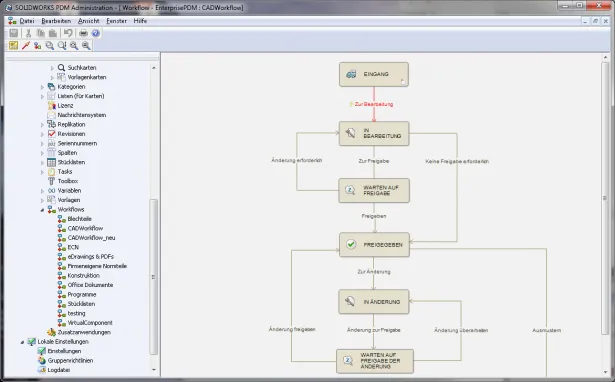 Ein Screenshot des SOLIDWORKS PDM Professional Admin Clients, der zeigt, was in der Software konfiguriert werden kann.
