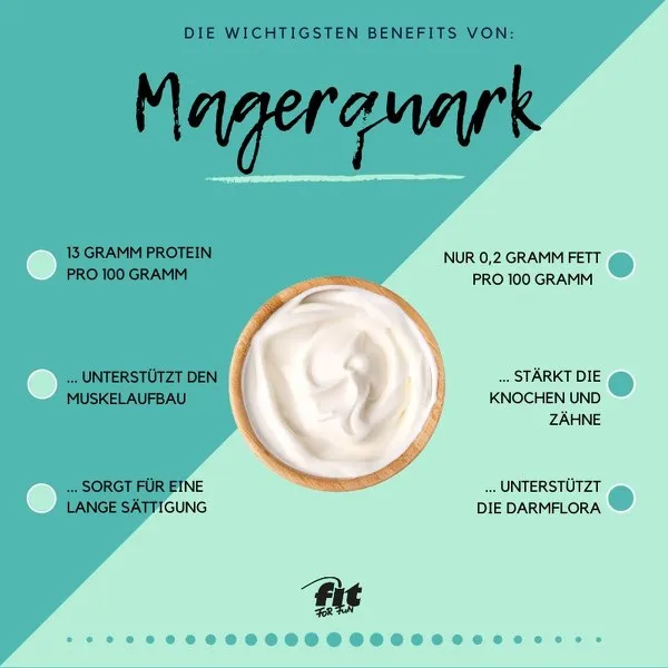 Eine Schüssel Magerquark mit frischen Beeren und Nüssen