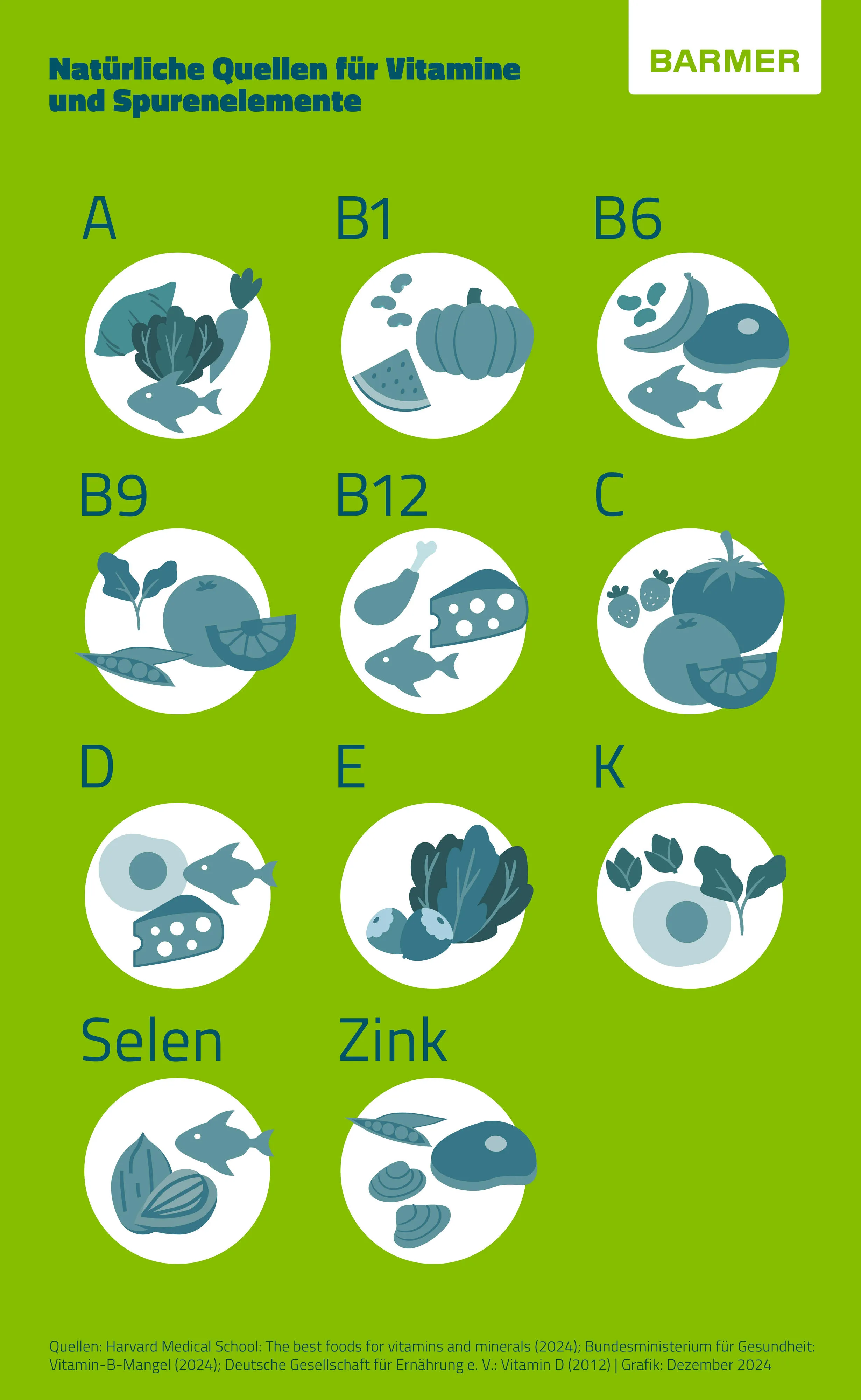 Eine vielfältige Ernährung ist der Schlüssel zur Stärkung des Immunsystems. Frisches Obst und Gemüse liefern die notwendigen Vitamine und Mineralien.