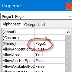 Excel charting activex name chart Pego1