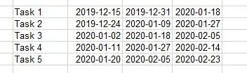 Excel range with dates before linking to a Gantt chart