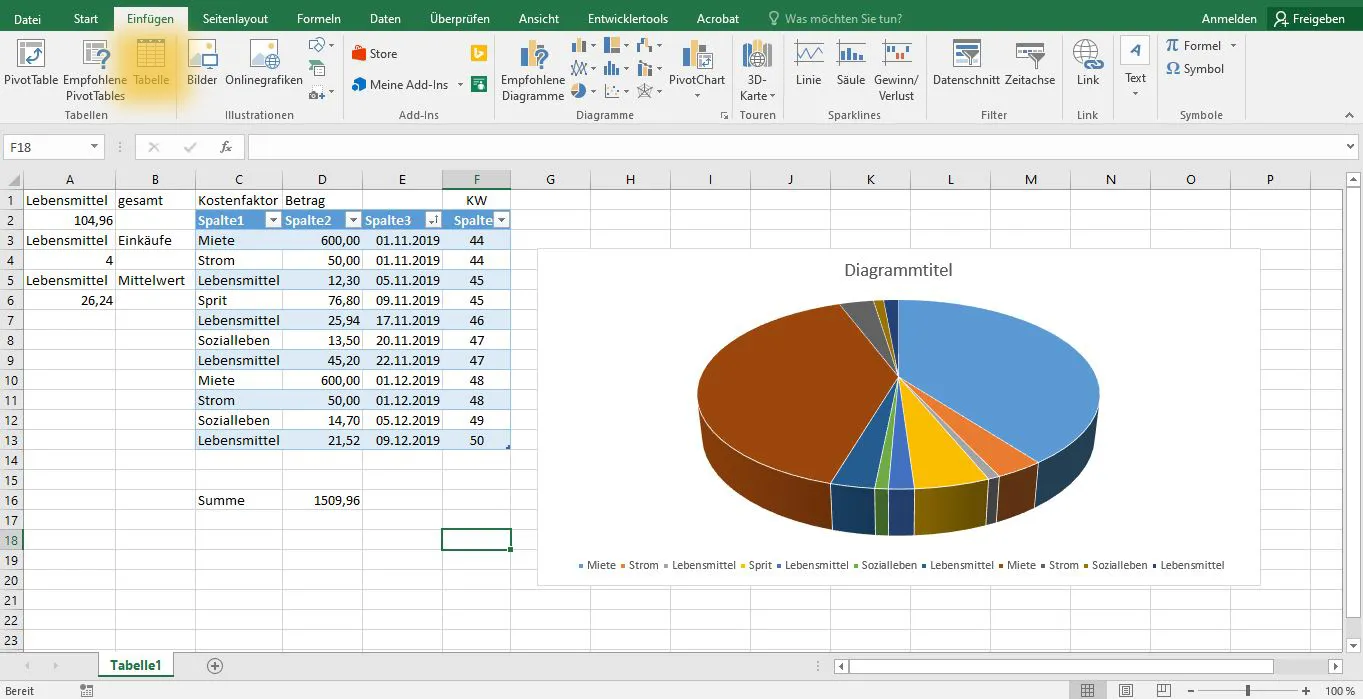 Excel Tabelle sortieren