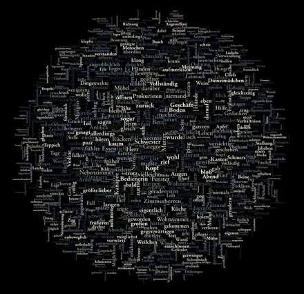 Fesselnde Wortwolke, die häufige Begriffe aus Werken von Franz Kafka visualisiert