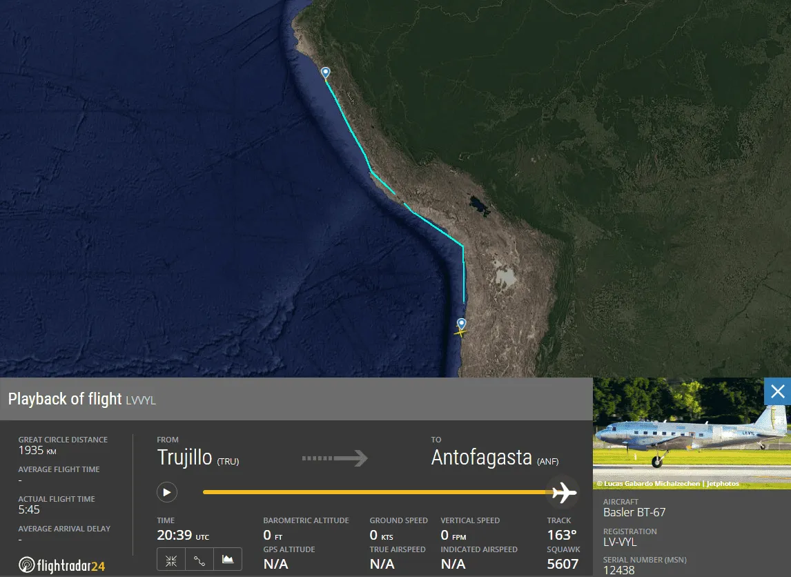 Flugroute Trujillo nach Antofagasta