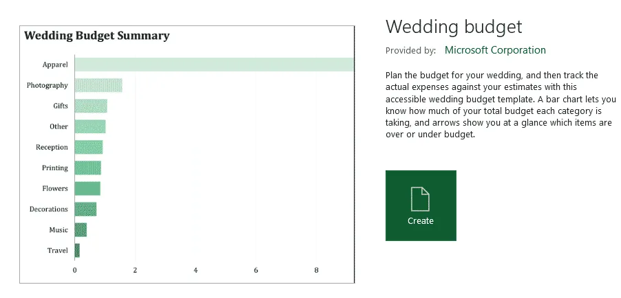 Gigasoft ActiveX OCX Chart in MS Excel