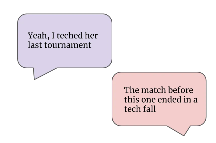 Grafische Darstellung einer Sprechblase, die die Emotionen nach einer technischen Überlegenheit im Ringkampf symbolisiert.