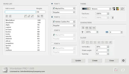 Hauptdialog von Wordalizer 1.5 in InDesign mit Optionen zur Wortwolken-Erstellung