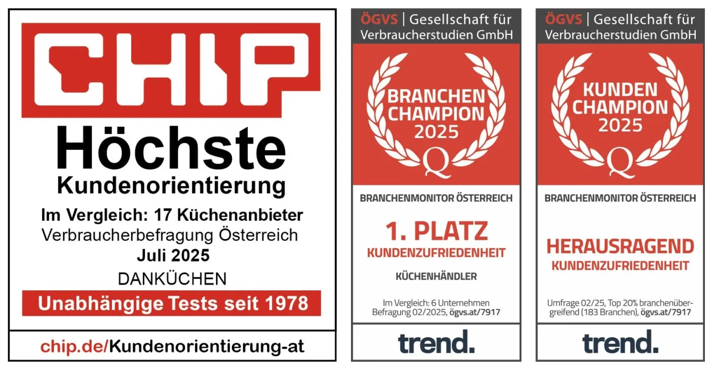 Höchste Kundenorientierung