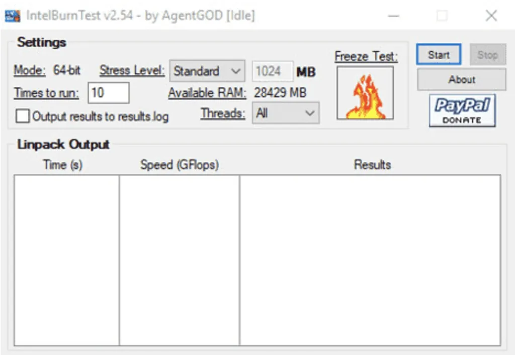 IntelBurnTest für extreme CPU-Belastungstests – Erfahrungen im Hardware-Benchmarking
