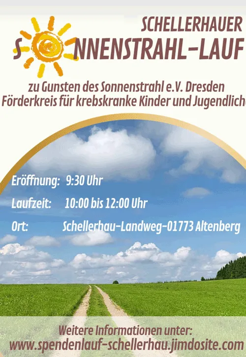 Karte des Schellerhauer Sonnenstrahllaufs mit Botanischem Garten