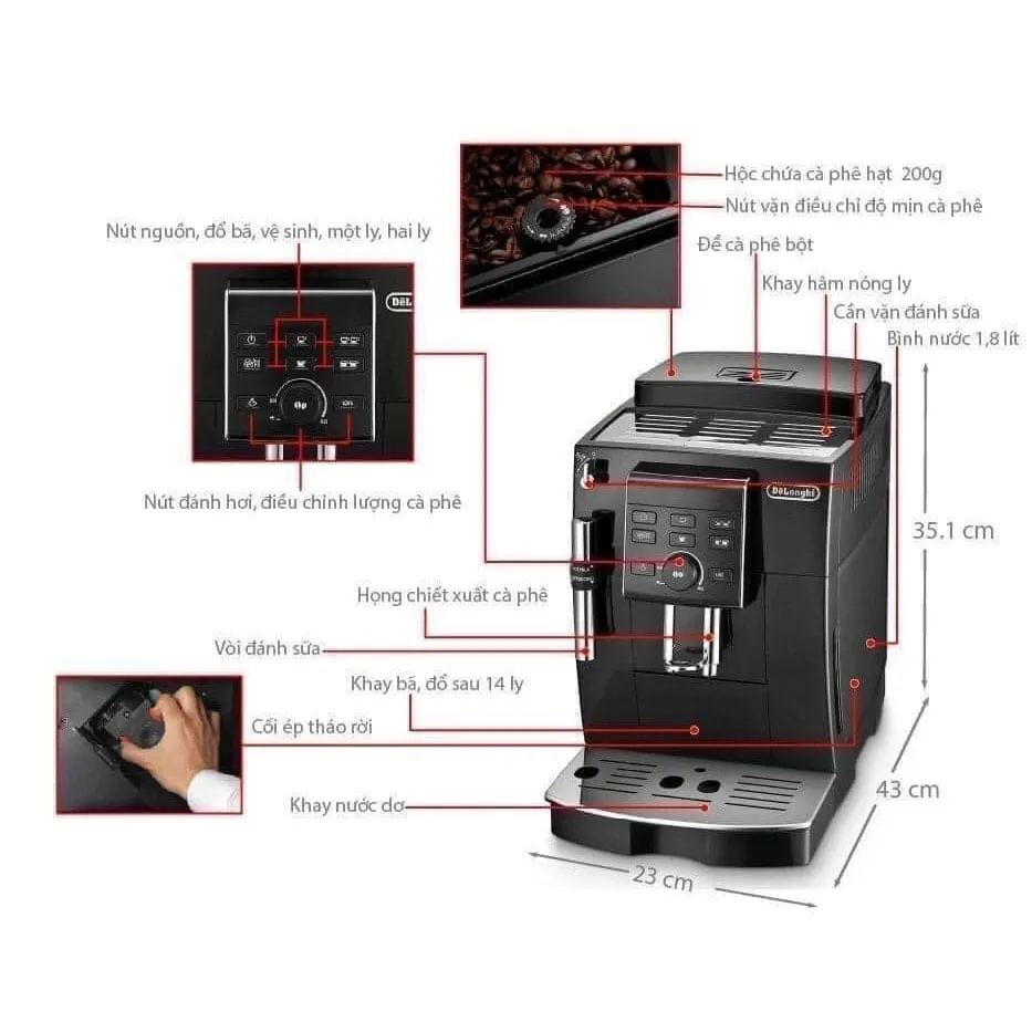 Kompakter und leistungsstarker DeLonghi ECAM 25.120 B Kaffeevollautomat