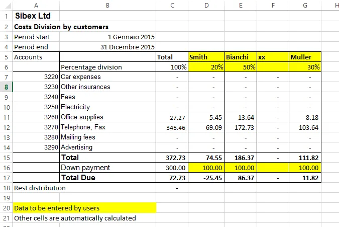 Kostenaufteilung pro Kunde mit Excel-Funktionen
